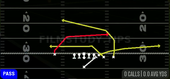 Rz PA Crossers — Pass play diagram
