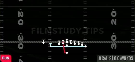 MTN HB Plunge — Run play diagram