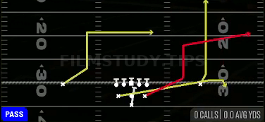 PA Flood FB Slip — Pass play diagram