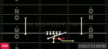 TR Opt Switch — Run play diagram