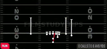 HB Dive — Run play diagram
