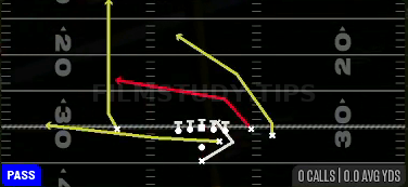 PA Boot — Pass play diagram