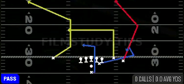 PA Pin Deep — Pass play diagram