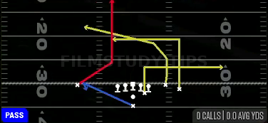 X Seam — Pass play diagram
