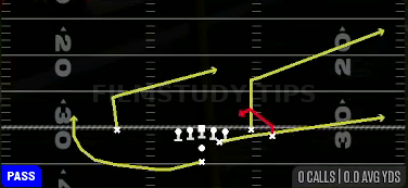 Z Spot — Pass play diagram