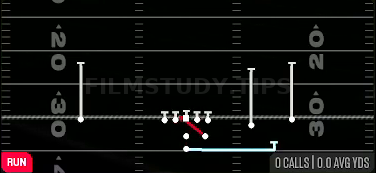 FB Belly — Run play diagram