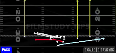 FB Cross Screen — Pass play diagram