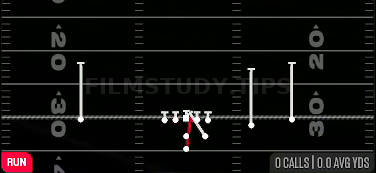 HB Dive — Run play diagram