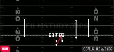 HB Zone — Run play diagram