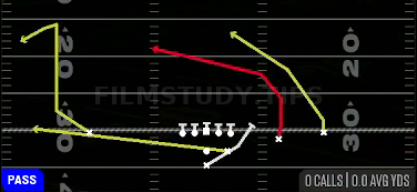 PA Boot LT — Pass play diagram