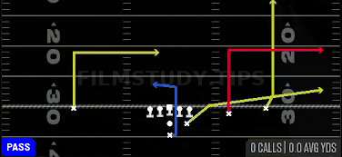 PA Flood — Pass play diagram