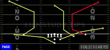 Shakes — Pass play diagram