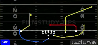 Under — Pass play diagram