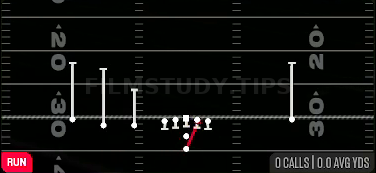 HB Draw — Run play diagram