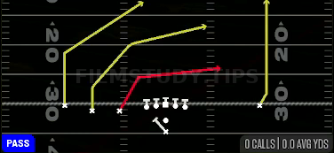 PA Boot — Pass play diagram