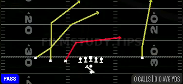 PA Ctr Waggle — Pass play diagram