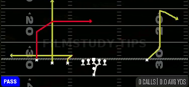 PA Deep In — Pass play diagram