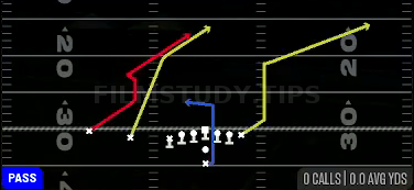 PA FL Clown — Pass play diagram