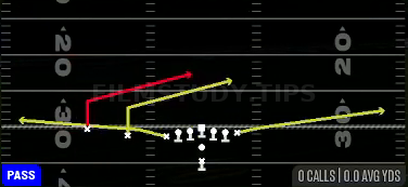 Quick Slants — Pass play diagram