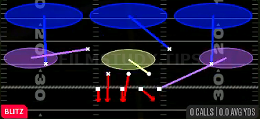 Free Fire 3 — Blitz play diagram