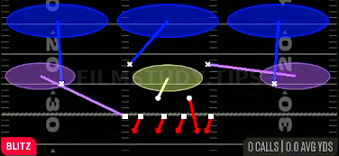 Trio Sky Zone — Blitz play diagram