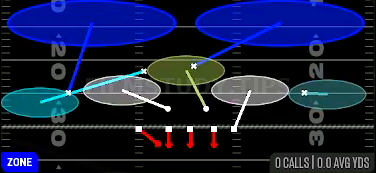 2 Invert Hard Flat — Zone play diagram
