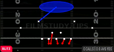 Storm Brave 1 — Blitz play diagram