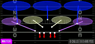Cover 3 Match — Match play diagram