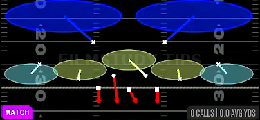 Cover 2 Match — Match play diagram
