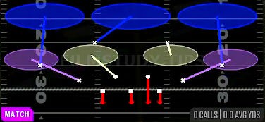 Cover 3 Seam — Match play diagram