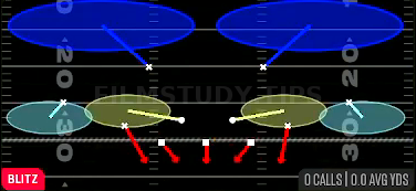 DB Fire 2 — Blitz play diagram