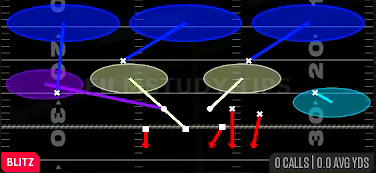 Okie Eagle 3 — Blitz play diagram
