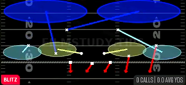 Strg Corner 2 Fire — Blitz play diagram