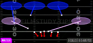 Nickel Dog Meg — Match play diagram