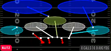 Nickel Sim 2 — Blitz play diagram