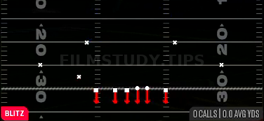 Side Blitz — Blitz play diagram