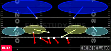 Nickel Blitz 2 — Blitz play diagram