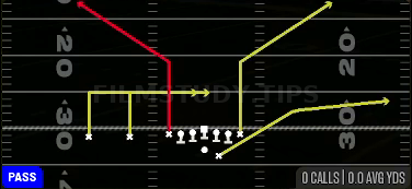 China Double In — Pass play diagram