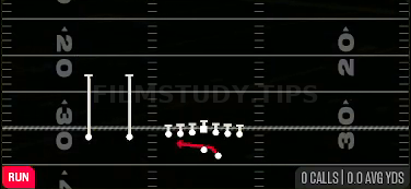Outside Zone — Run play diagram