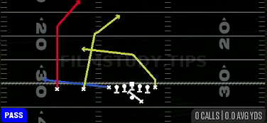 PA Post Shot — Pass play diagram