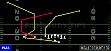 PA Scissors — Pass play diagram