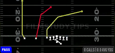 PA Verts — Pass play diagram