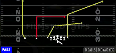 PA Y Corner — Pass play diagram