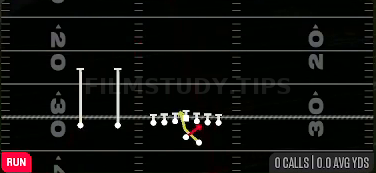 Read Option — Run play diagram