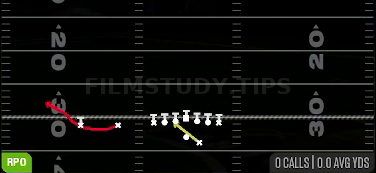 RPO Alert Bubble — RPO play diagram