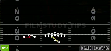 RPO X Smoke — RPO play diagram