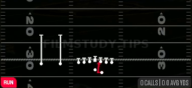 Same Side Zone — Run play diagram