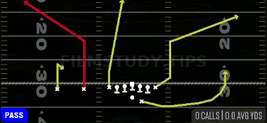 Smash — Pass play diagram