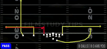 Stick — Pass play diagram
