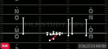 Wide Trap — Run play diagram